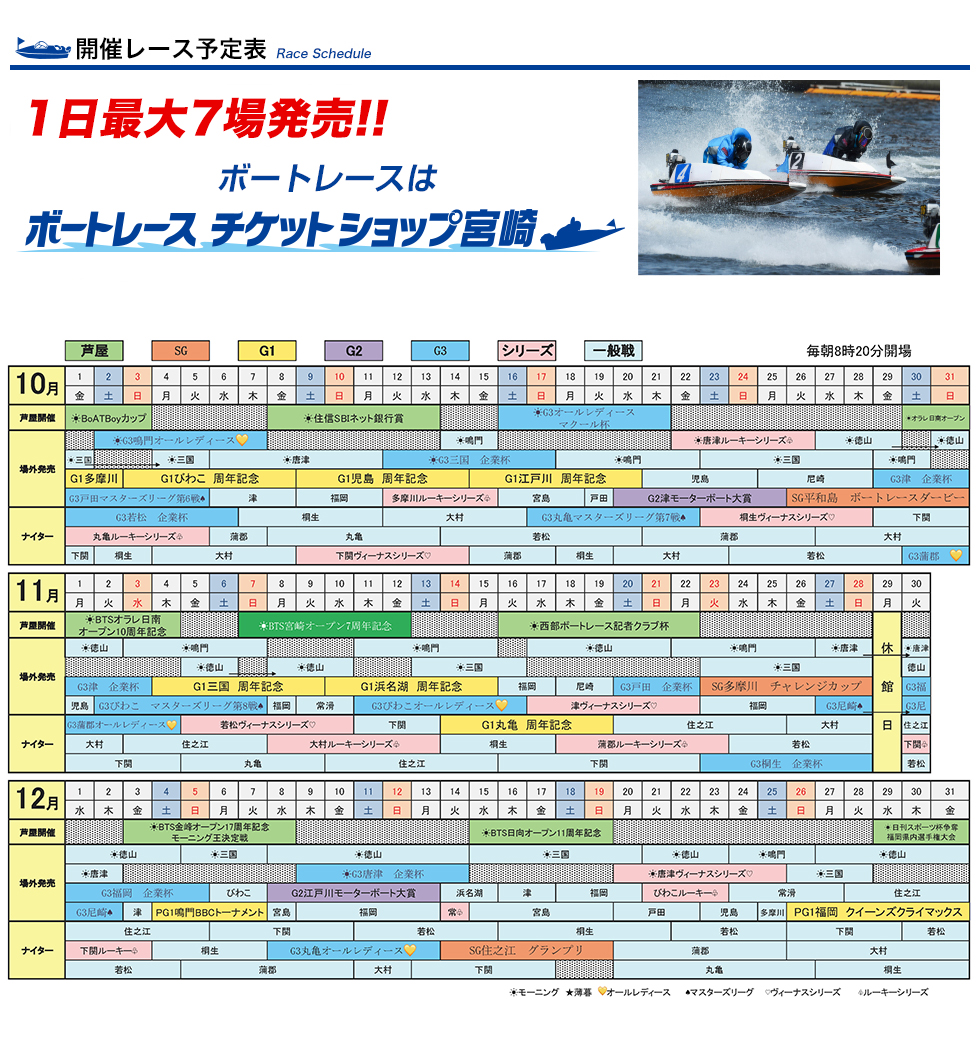 ボートレースチケットショップ宮崎